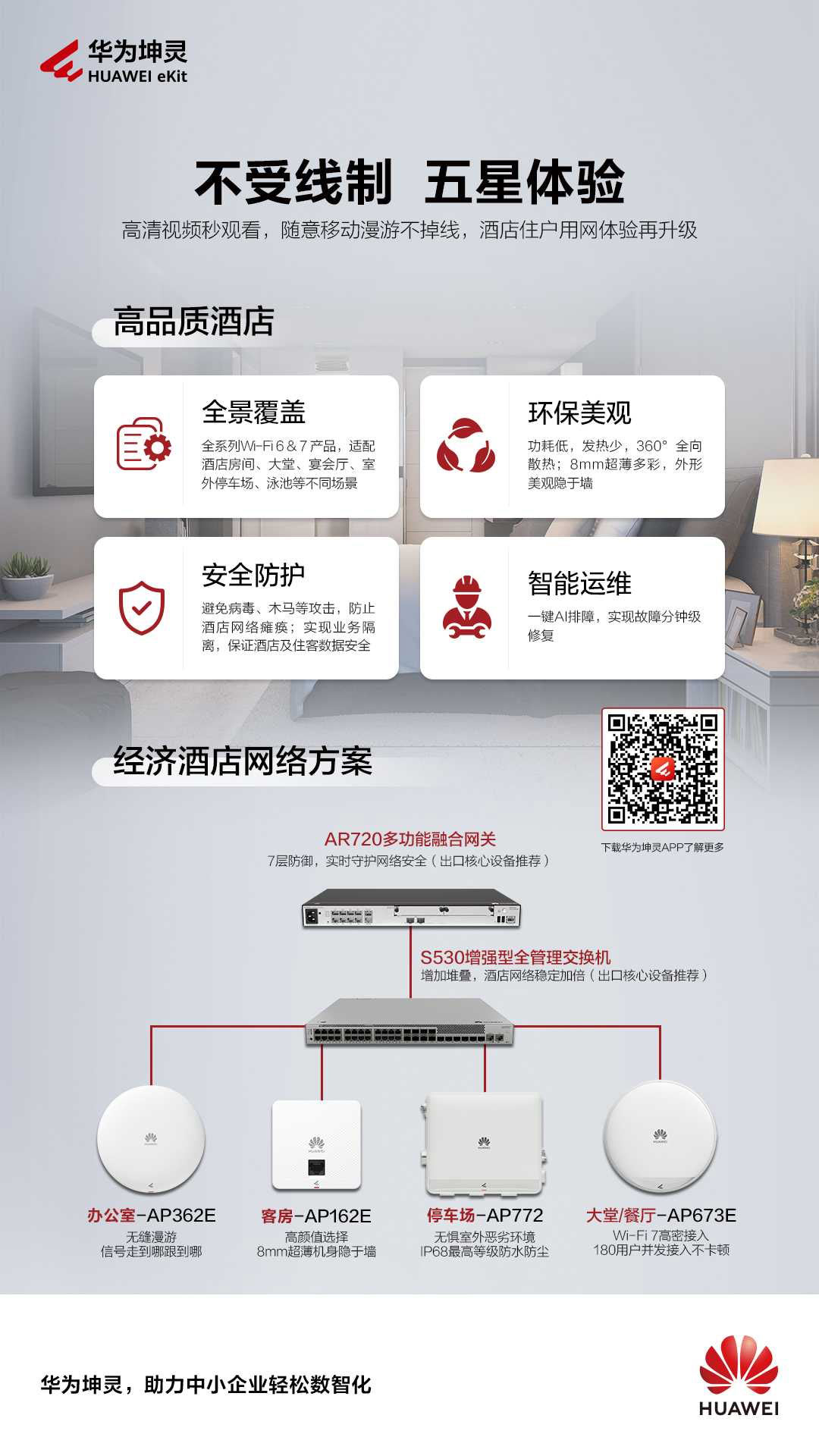 華為坤靈SOHO高品質(zhì)酒店網(wǎng)絡(luò)，不受限制，五星體驗(yàn)